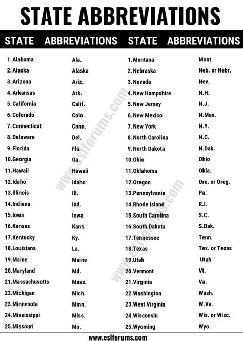 abbreviation of atlanta|atlanta abbreviation 2 letters.